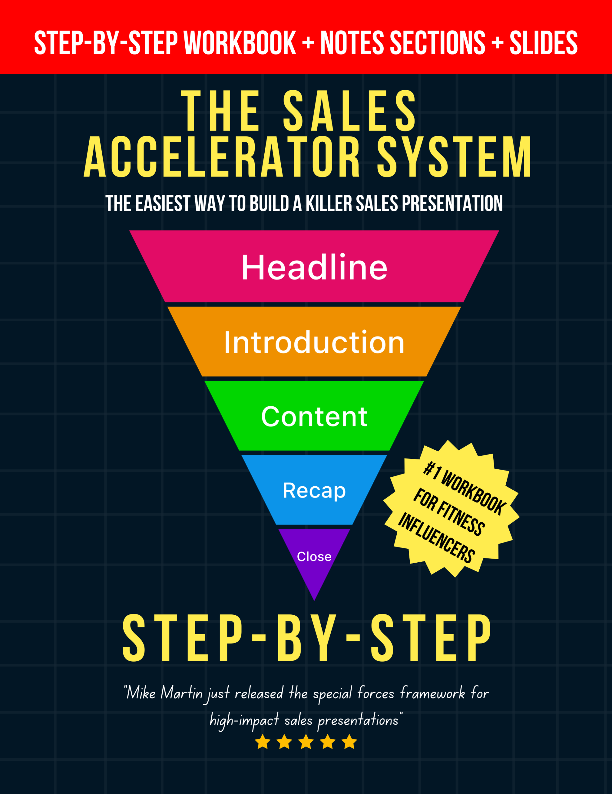 The Sales Accelerator System cover